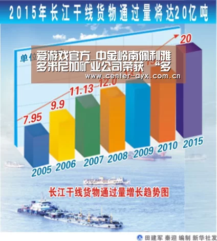 爱游戏app