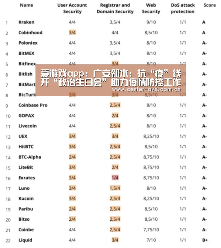 爱游戏官方
