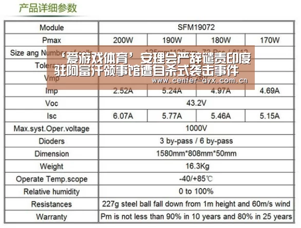 爱游戏体育