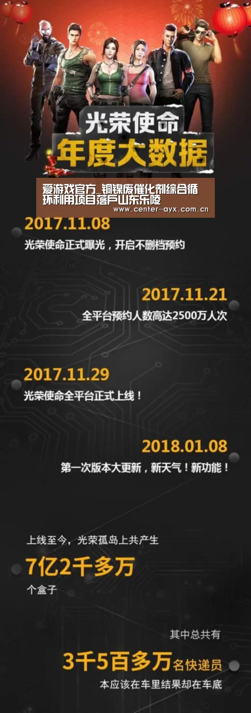 爱游戏官网